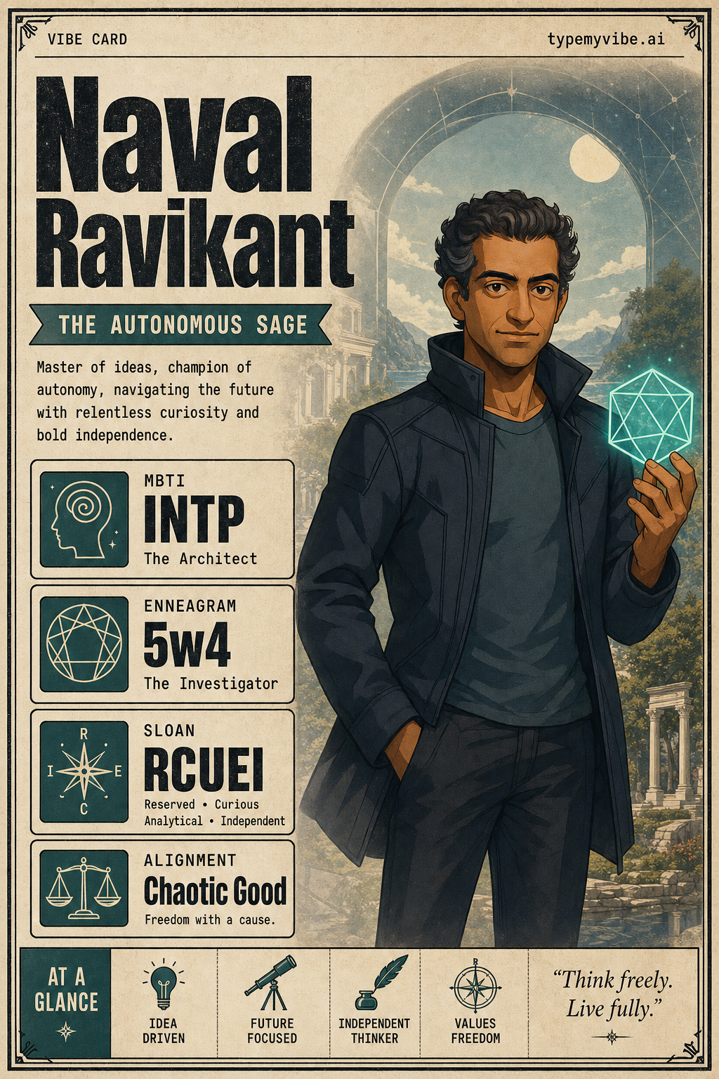 Naval Ravikant â€” The Autonomous Sage