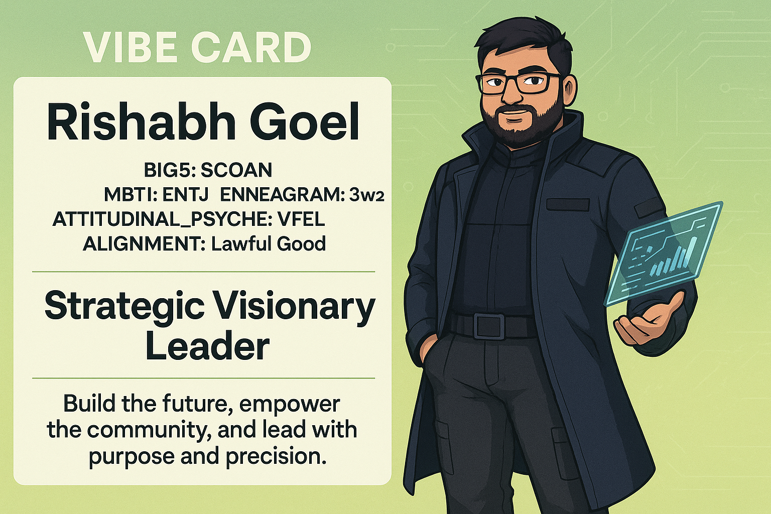 Rishabh Goel â€” Strategic Visionary Leader