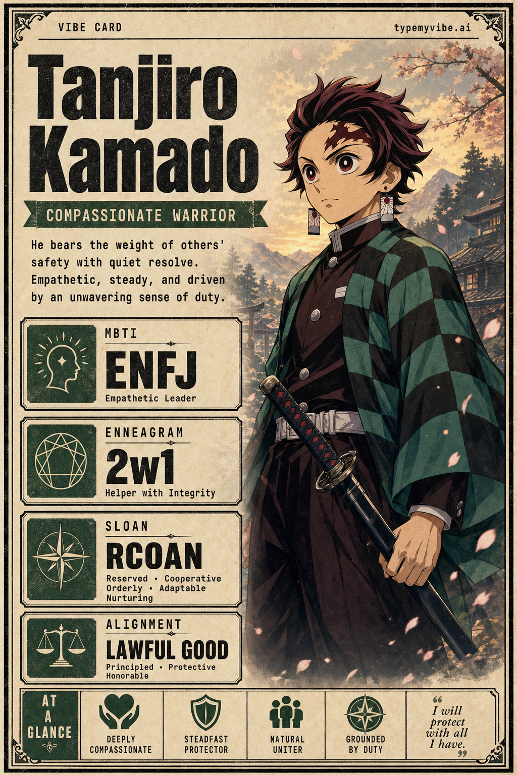 Tanjiro Kamado vibe card
